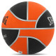 М'яч баскетбольний гумовий SPALDING TF 150 EURO TURK 84506Z розмір 7 чорний-помаранчевий
