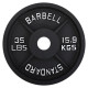 Млинці диски сталеві пофарбовані STANDARD SC-80103-35LB 50мм 15,9кг сірий